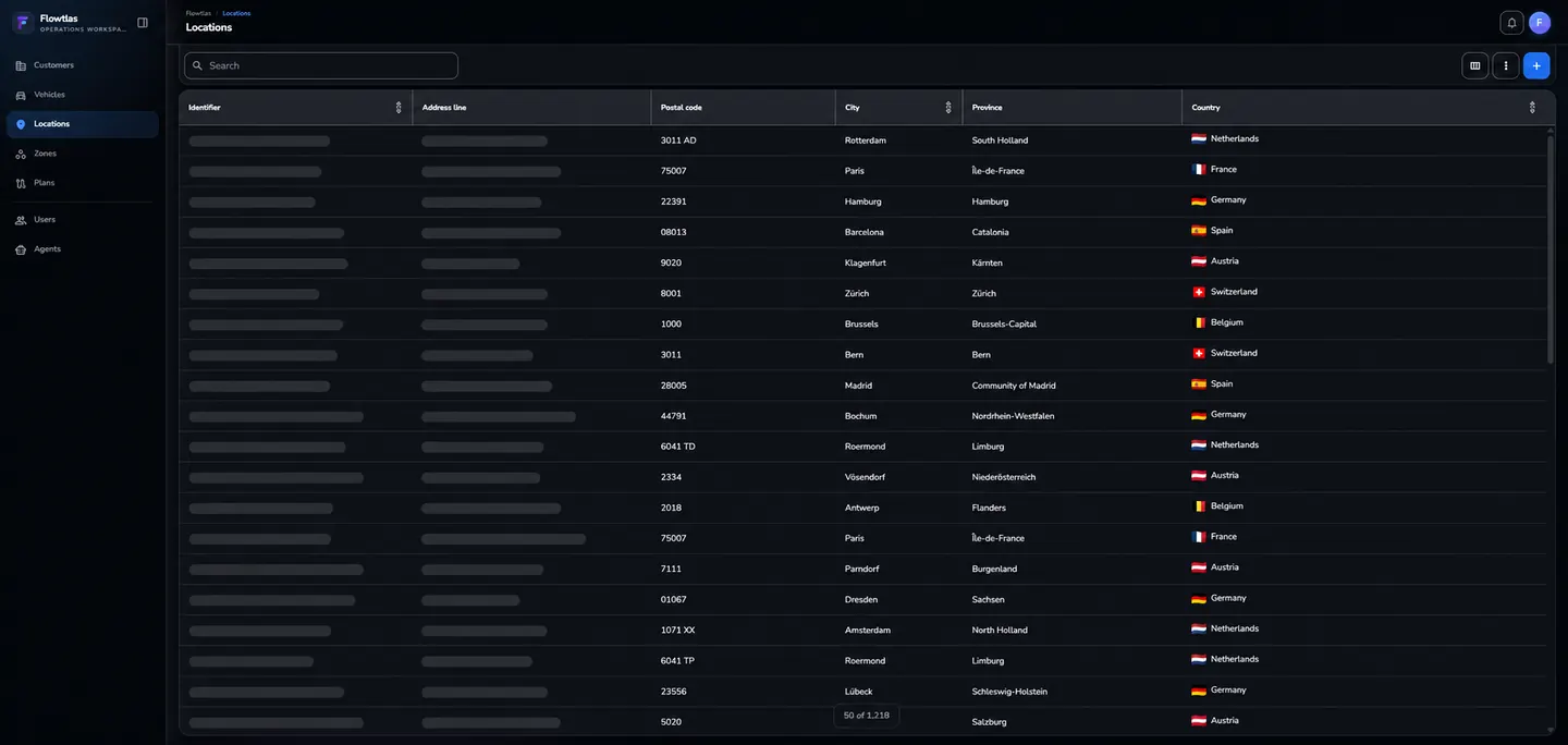 Actual Flowtlas Services workspace with identifying fields masked