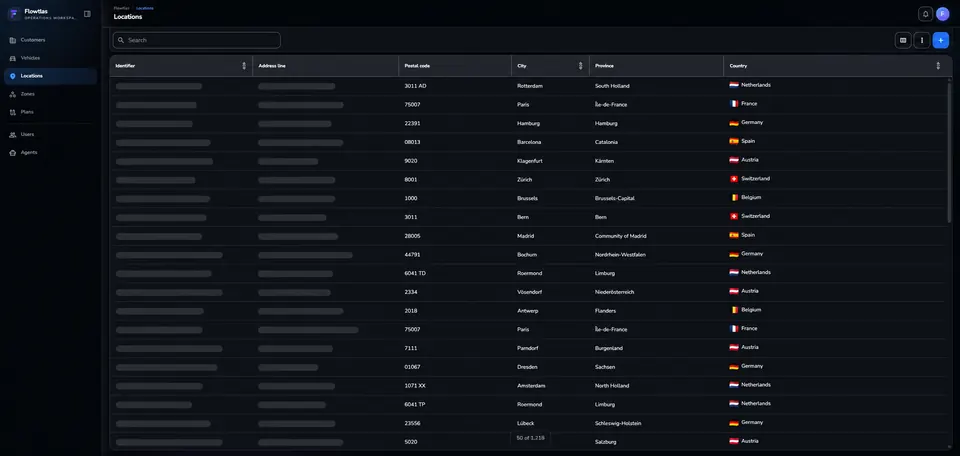 Actual Flowtlas workspace with service locations and anonymized records