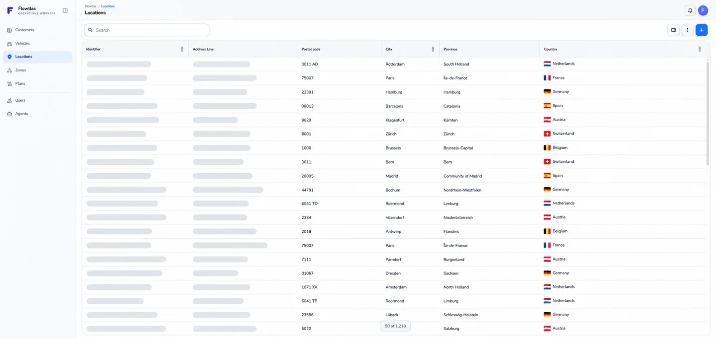 Actual Flowtlas Services workspace with identifying fields masked